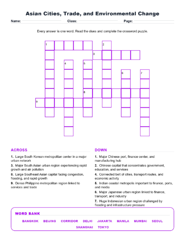 Asian Cities Trade and Environmental Change Crossword Worksheets Geography Grades 6 7 Unit 5.