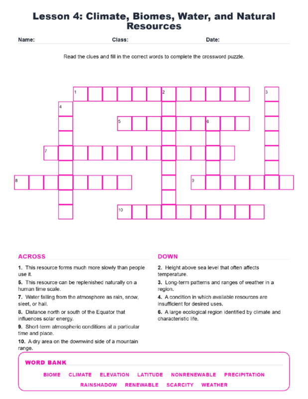 Climate Biomes Water and Natural Resources Crossword Worksheets Geography Grades 6 7.