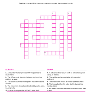 Earth Systems Plate Tectonics and Landforms Crossword Worksheets Geography Grades 6 7.