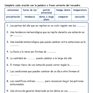 El Tiempo Completar MCQ Escritas Boletos Hoja de Trabajo NGSS Grado 3