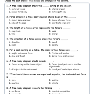 Free Body Diagrams Fill MCQ Written Exit Tickets Worksheet TEKS Physics