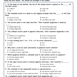 Graphical Vector Addition MCQ Fill Written Exit Tickets Worksheet TEKS Physi.