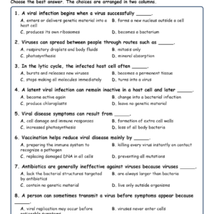 How Viruses Spread Fill MCQ Written Exit Tickets Worksheet TEKS Biology.