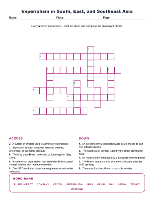 Imperialism in South East and Southeast Asia Crossword World History Worksheets.