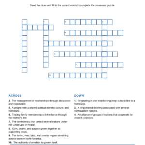 Indigenous Nations of the Eastern Woodlands Crossword US History Worksheets.
