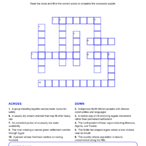 North Africa and the Sahel (Crossword Worksheets) Geography Grades 6-7 Unit 4.