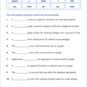 Organizing Data in Tables and Charts TEKS 3.1 F Grade 3 science fill in the blanks worksheets.