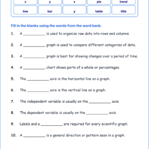 Organizing Data in Tables and Graphs TEKS 4.1 F Grade 4 science fill in the blanks worksheets.