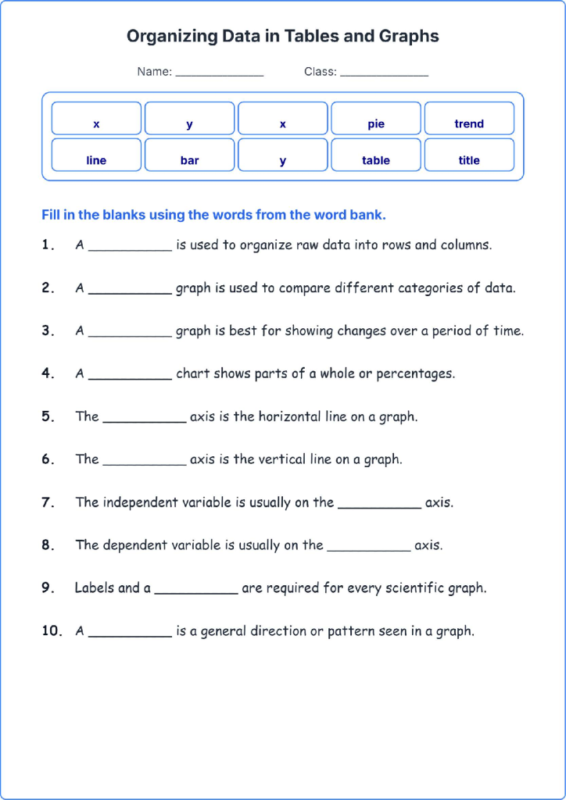 Organizing Data in Tables and Graphs TEKS 4.1 F Grade 4 science fill in the blanks worksheets.