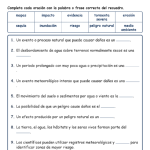 Peligros Naturales y Completar MCQ Escritas Boletos Hoja de Trabajo NGSS Grado 3