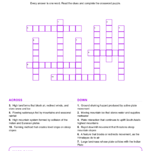 Physical Geography of South Asia Crossword Worksheets Geography Grades 6 7 Unit 5.