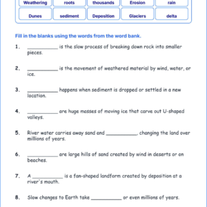 Slow Changes to Earth s Surface TEKS 4.9 A Grade 4 science fill in the blanks worksheets.