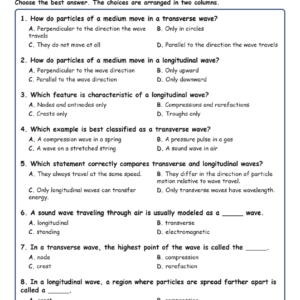 Transverse and Longitudinal Waves Physics TEKS PHY.8B MCQ Fill Short Exit Worksh.