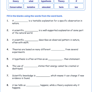 Understanding Hypotheses Theories and Laws TEKS 4.1 H Grade 4 science fill in the blanks worksheets.