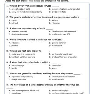 Viruses and Cells Fill MCQ Written Exit Tickets Worksheet TEKS Biology