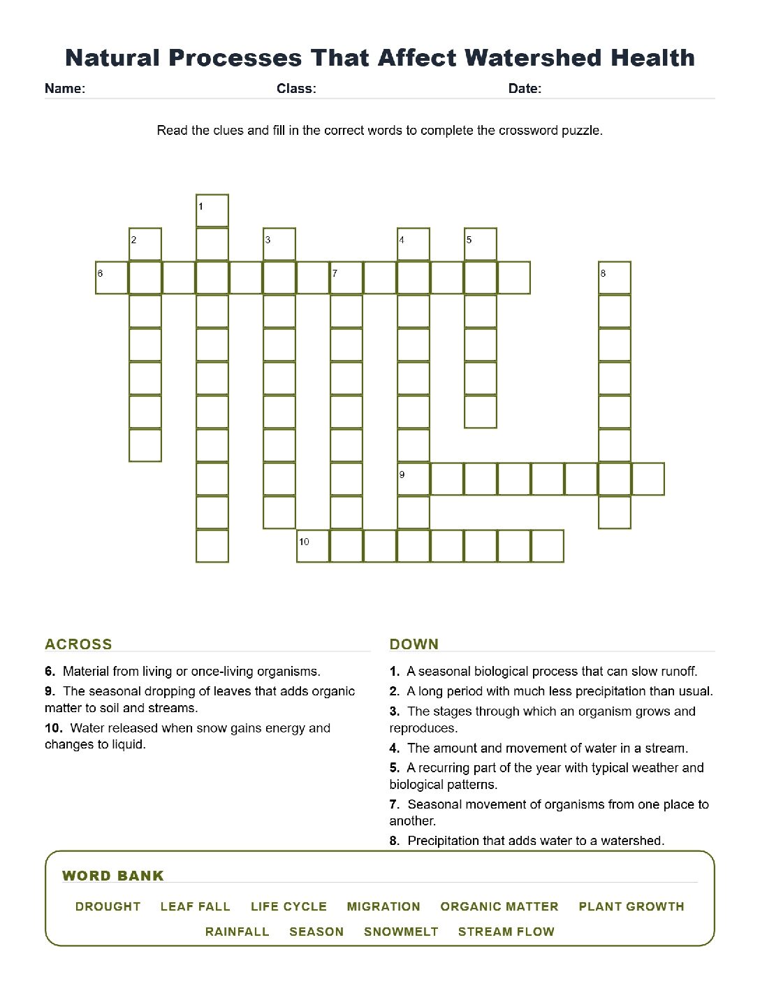 Natural Processes That Affect Watershed Health (Crossword Worksheets) Virginia SOL 6.8d