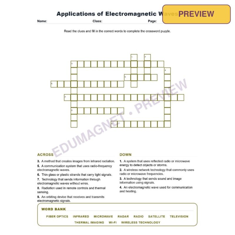 Applications Of Electromagnetic Waves (Crossword Worksheets) Science TEKS 8.8B