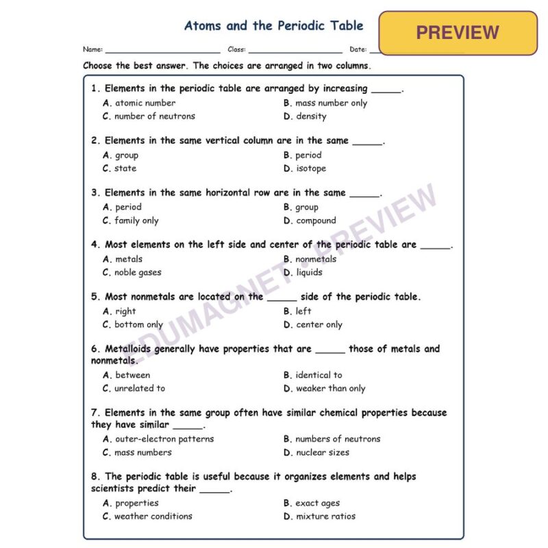 Atoms And The Fill MCQ Written Exit Tickets Worksheet SOL Physical Science