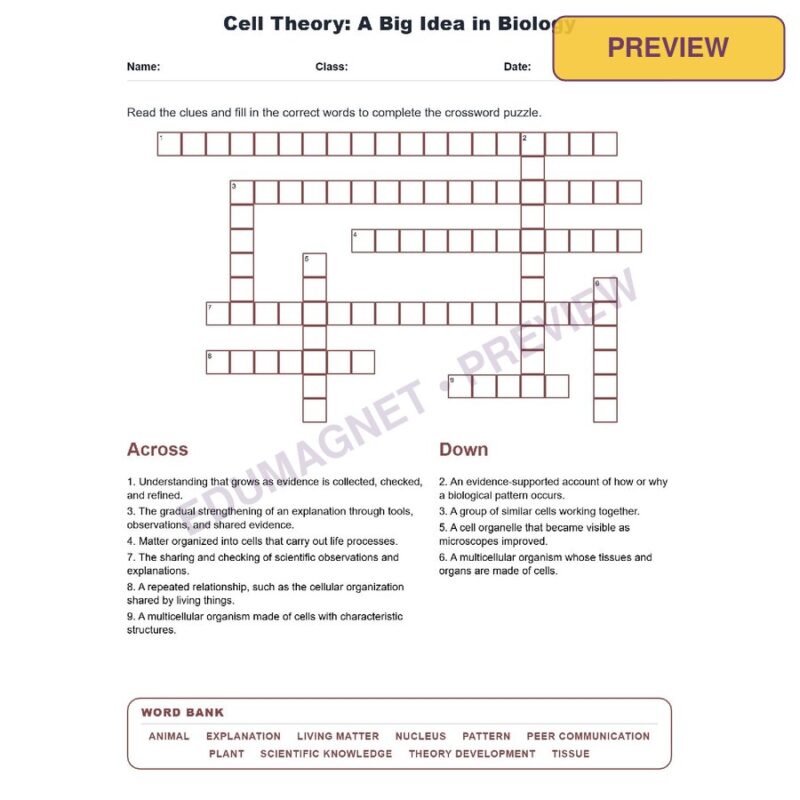 Cell Theory A Big Idea In Biology (Crossword Worksheets) Virginia Grade 7 Life Science SOL LS.2