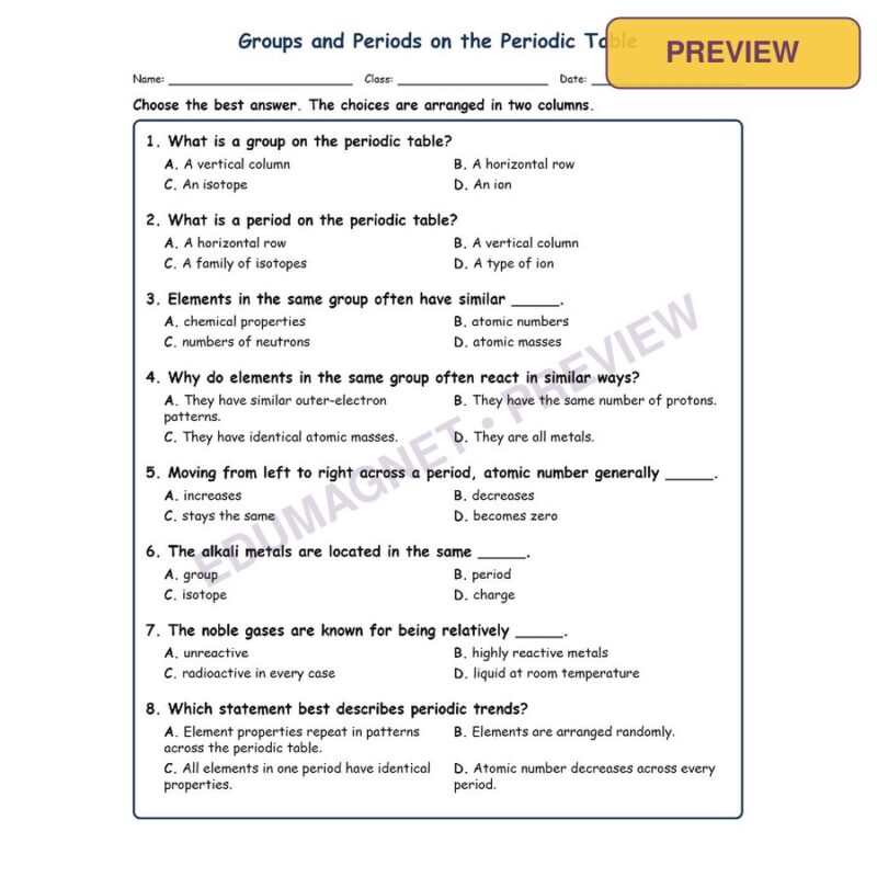 Groups And Periods MCQs Fill Written Exit Tickets Worksheet SOL Physical Science