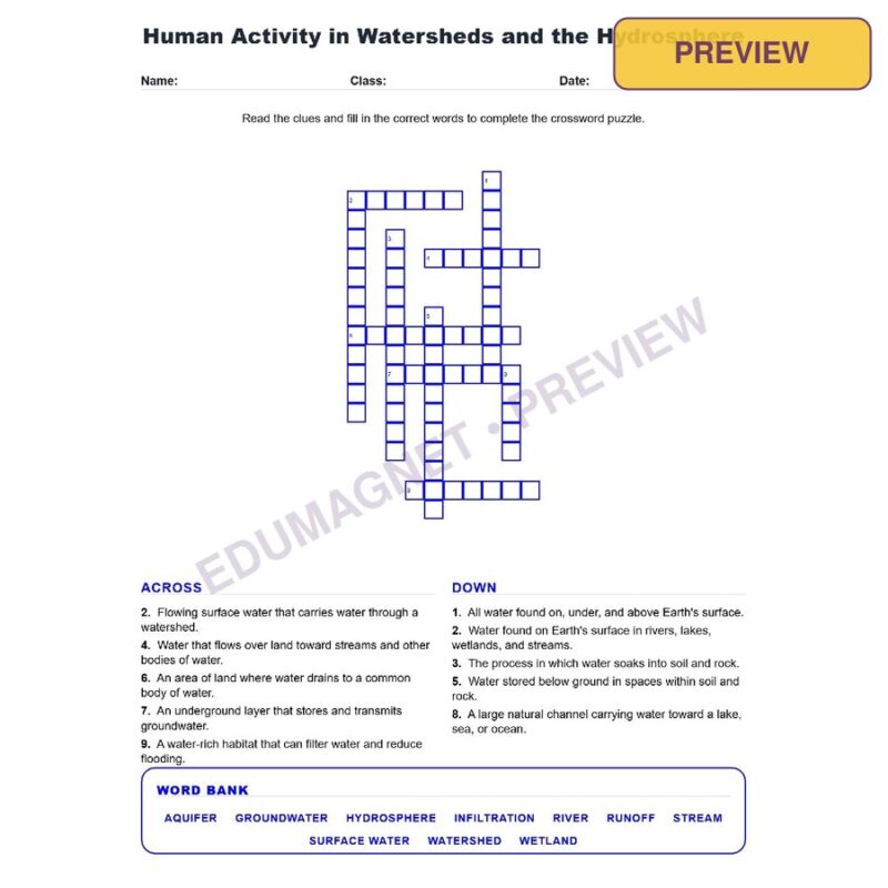 Human Activity In Watersheds And The Hydrosphere (Crossword Worksheets) Grade 7 Science TEKS 7.11A