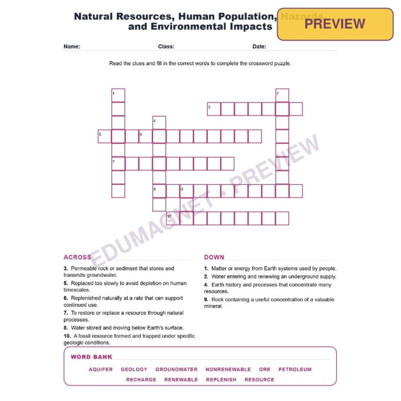 Natural Resources Human Population Hazards And Environmental Impacts (Crossword Worksheets) Grade 8 NGSS MS ESS3 1 Through MS ESS3 4