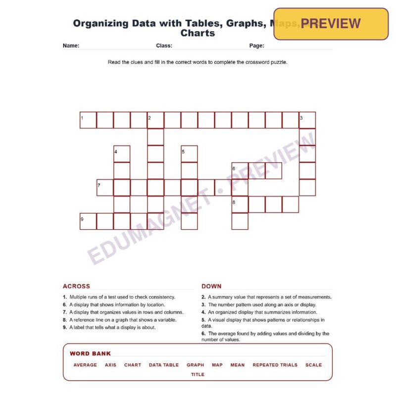Organizing Data With Tables, Graphs, Maps, And Charts (Crossword Worksheets) Science TEKS 7.1F