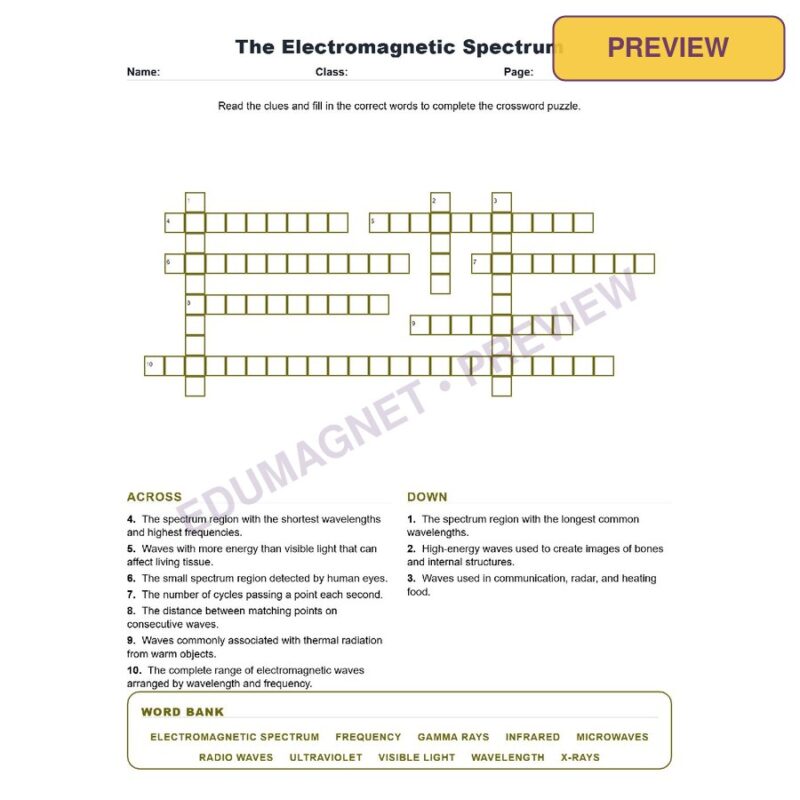 The Electromagnetic Spectrum (Crossword Worksheets) Science TEKS 8.11C
