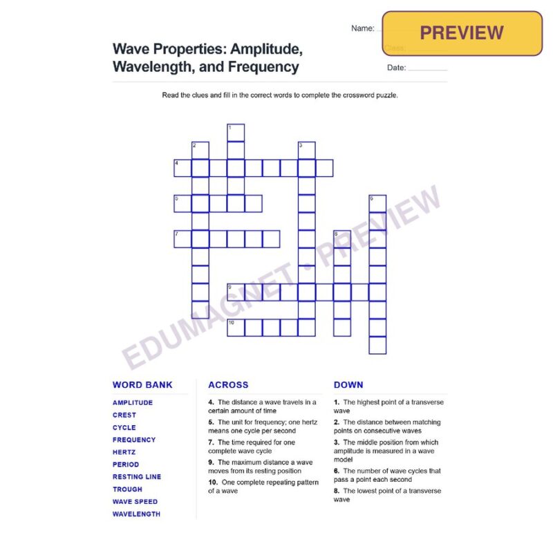 Wave Properties Amplitude Wavelength And Frequency (Crossword Worksheets) Grade 7 NGSS