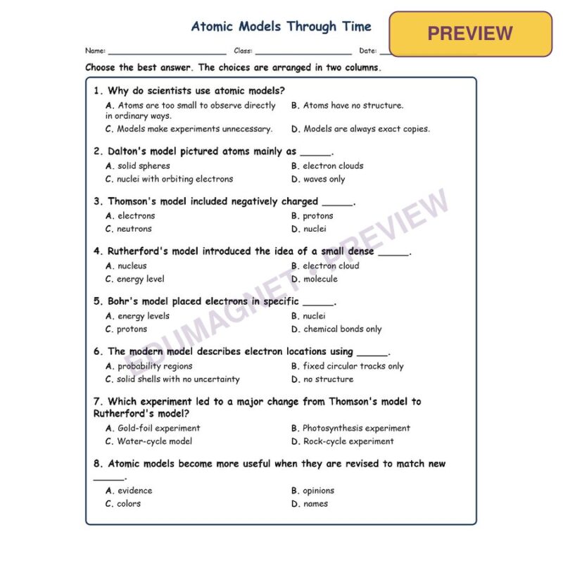Atomic Models MCQs Fill Written Exit Tickets Worksheet SOL Physical Science