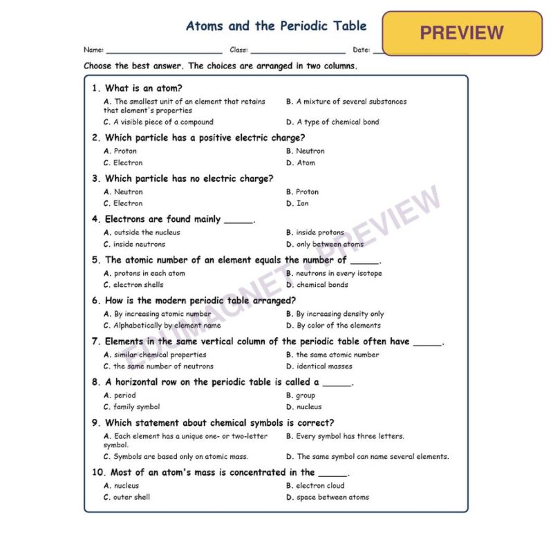 Atoms And The Periodic Table MCQ Fill Written Exit Tickets Worksheet SOL Gra