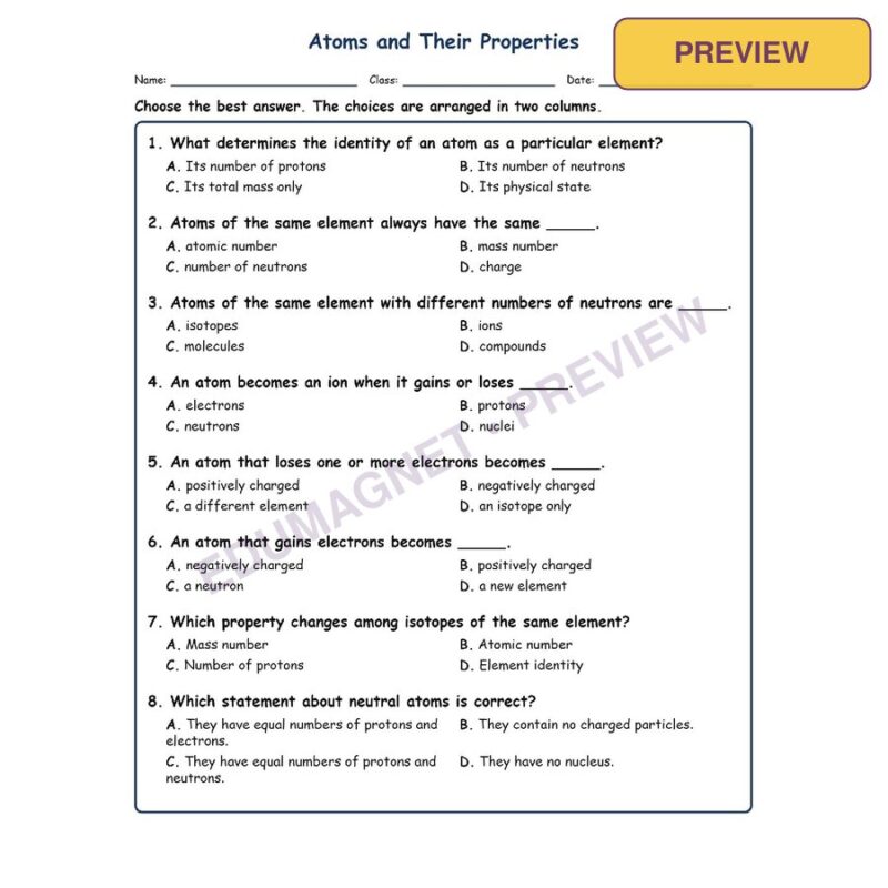 Atoms And Their MCQs Fill Written Exit Tickets Worksheet SOL Physical Science