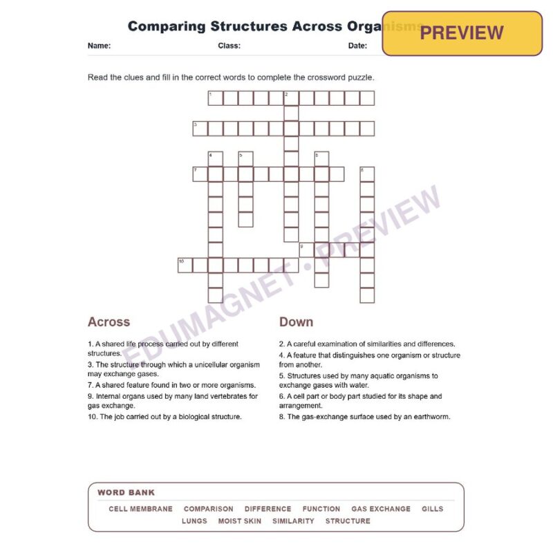 Comparing Structures Across Organisms (Crossword Worksheets) Virginia SOL LS.3b