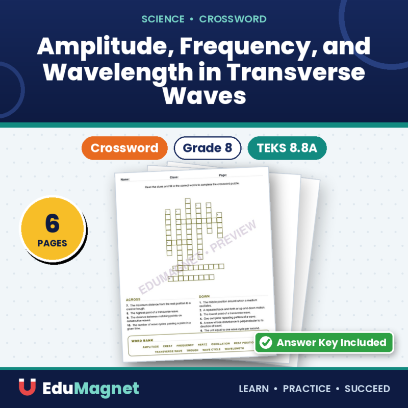Amplitude, Frequency, And Wavelength In Transverse Waves (Crossword Worksheets) Science TEKS 8.8A