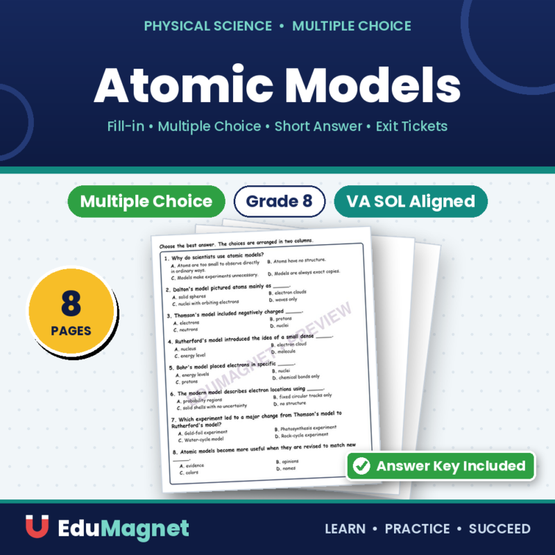 Atomic Models MCQs Fill Written Exit Tickets Worksheet SOL Physical Science