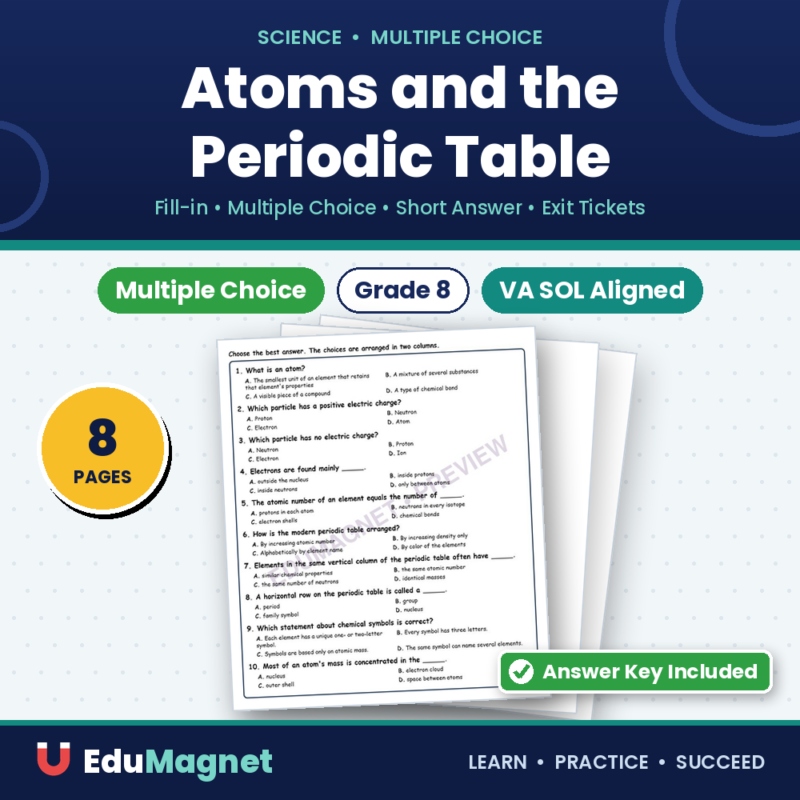 Atoms And The Periodic Table MCQ Fill Written Exit Tickets Worksheet SOL Gra