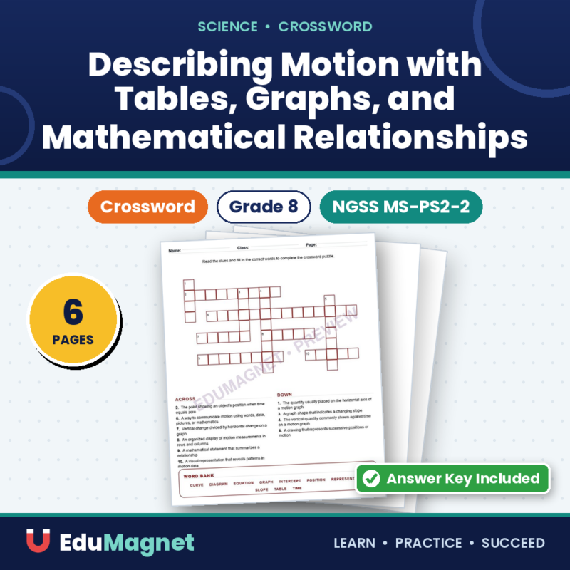 Describing Motion With Tables, Graphs, And Mathematical Relationships (Crossword Worksheets) NGSS MS PS2 2