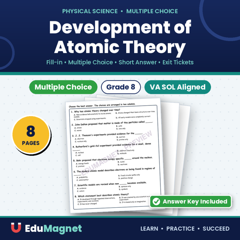Development Of Atomic Theory MCQs Fill Written Exit Tickets Worksheet SOL Physical Science