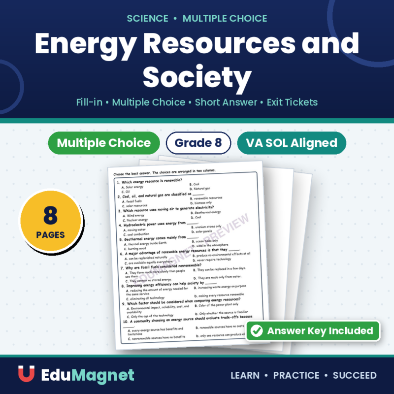 Energy Resources And Society MCQ Fill Written Exit Tickets Worksheet SOL Gra