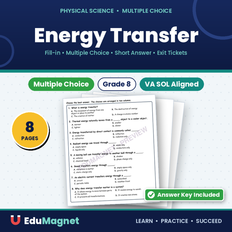 Energy Transfer MCQs Fill Written Exit Tickets Worksheet SOL Physical Science