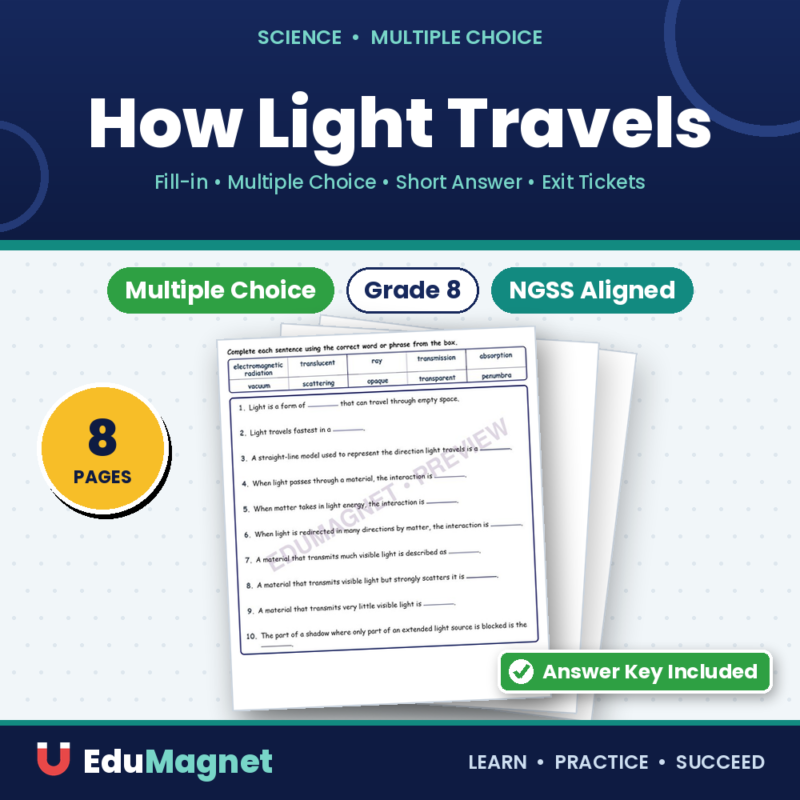How Light Travels Fill MCQ Written Exit Tickets Worksheet NGSS Grade 8