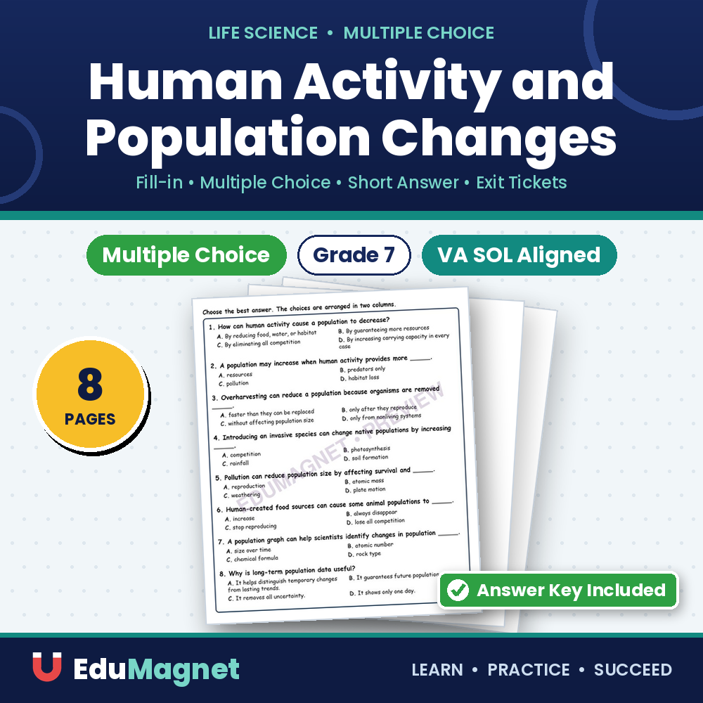 Human Activity And Population Changes MCQs Fill Written Exit Tickets Worksheet SOL Life Science