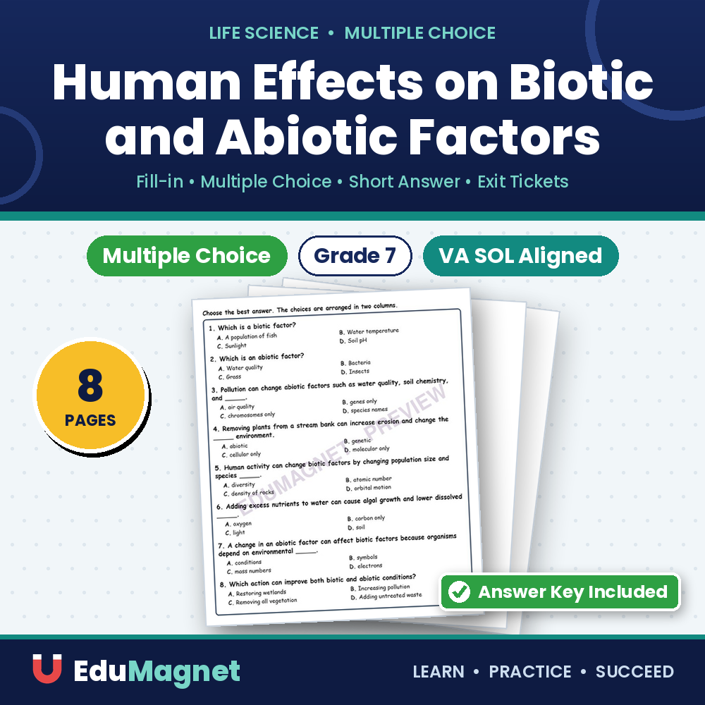 Human Effects On Biotic And Abiotic Factors MCQs Fill Written Exit Tickets Worksheet SOL Life Science