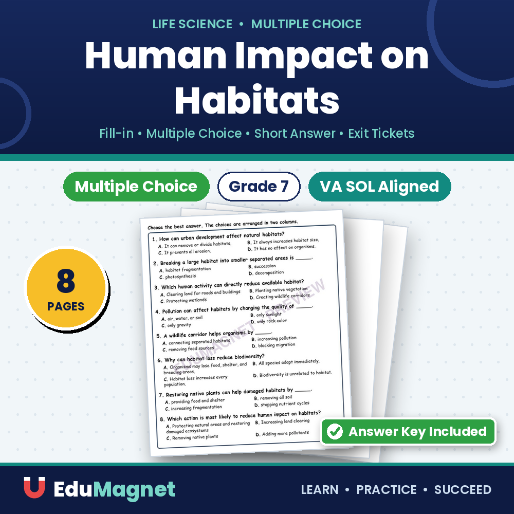 Human Impact On Habitats MCQs Fill Written Exit Tickets Worksheet SOL Life Science