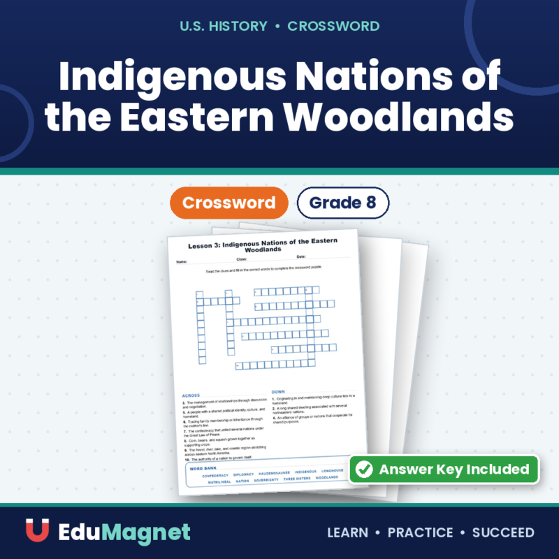 Indigenous Nations of the Eastern Woodlands Crossword US History Worksheets.