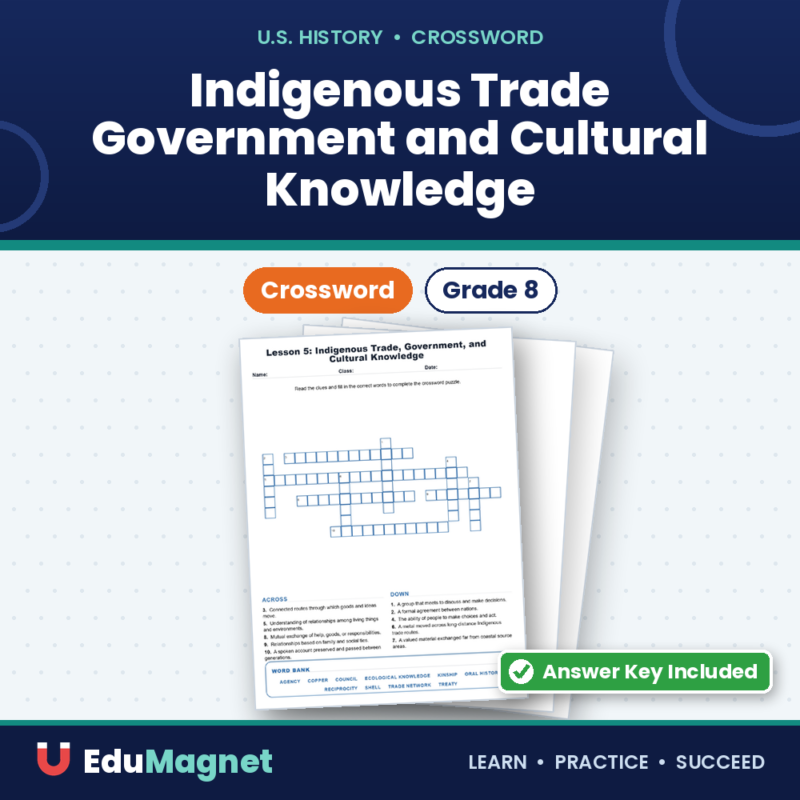 Indigenous Trade Government and Cultural Knowledge Crossword US History Worksheets.