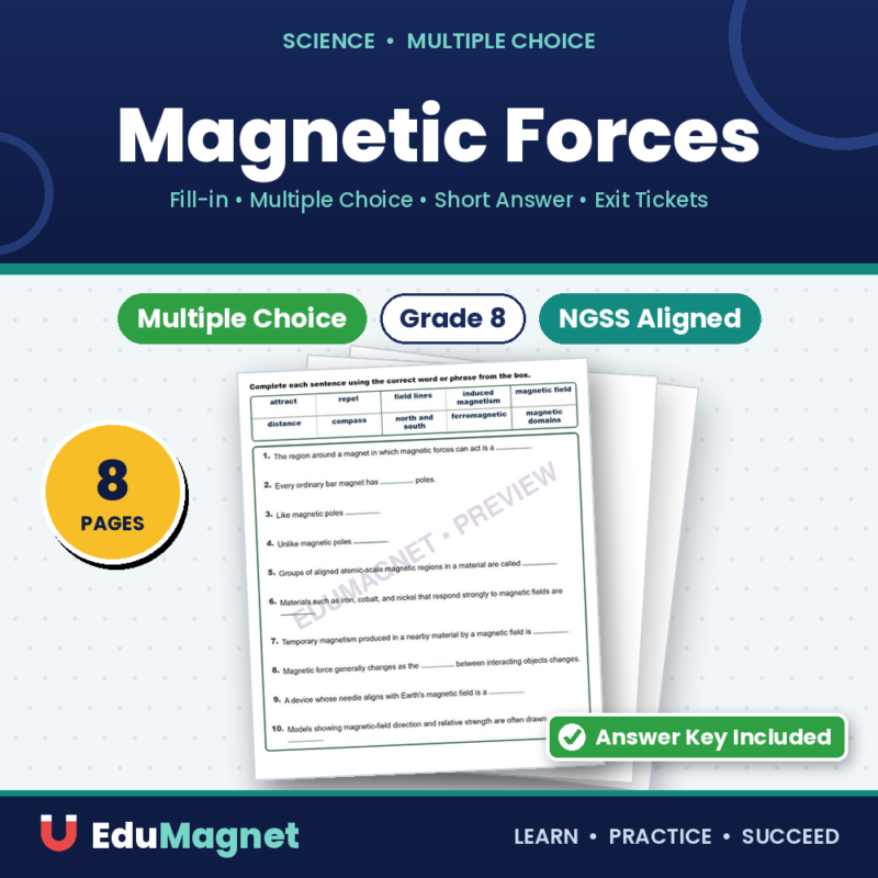 Magnetic Forces Fill MCQ Written Exit Tickets Worksheet NGSS Grade 8