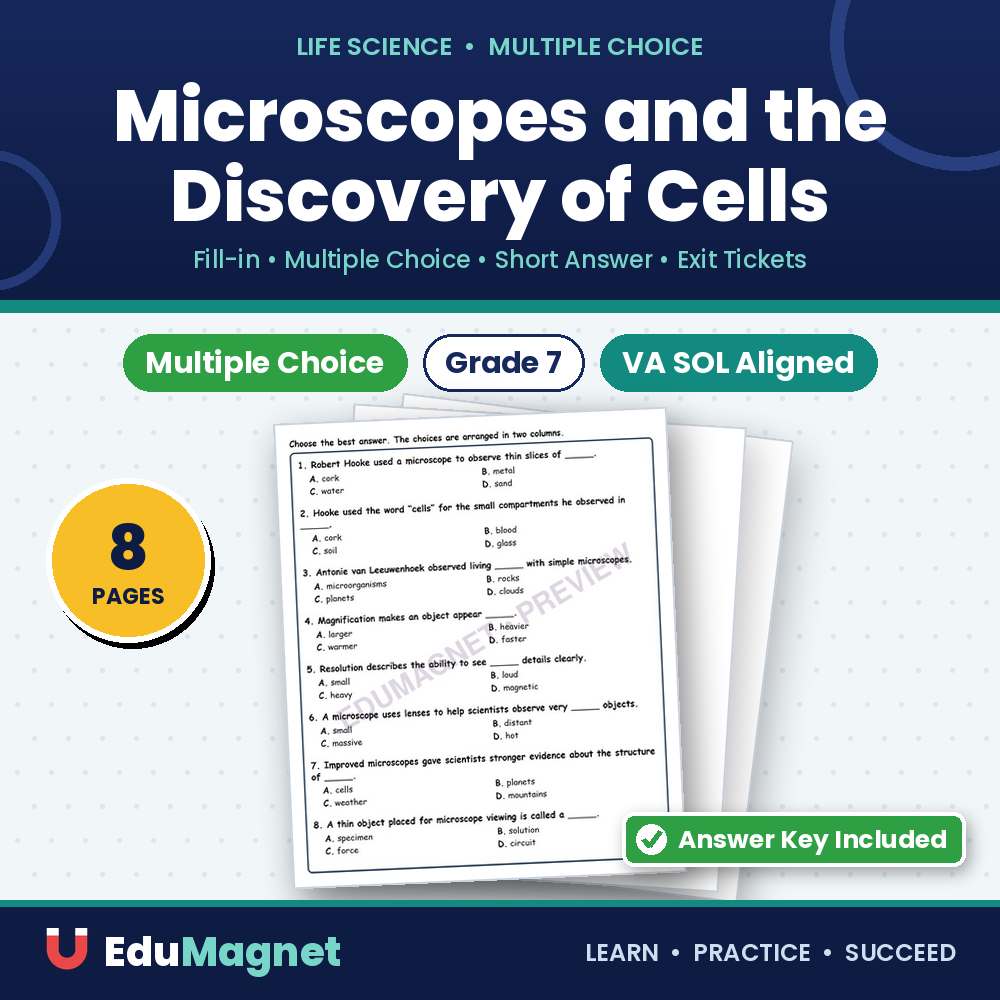 Microscopes And The Discovery Of Cells Fill MCQ Written Exit Tickets Worksheet SOL Life Science