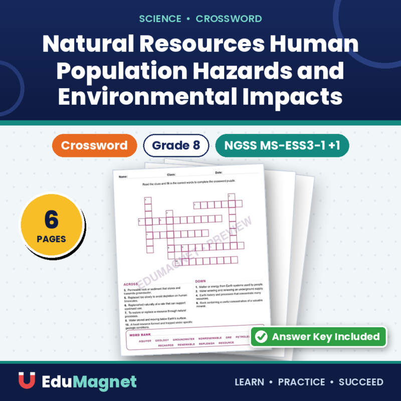 Natural Resources Human Population Hazards And Environmental Impacts (Crossword Worksheets) Grade 8 NGSS MS ESS3 1 Through MS ESS3 4