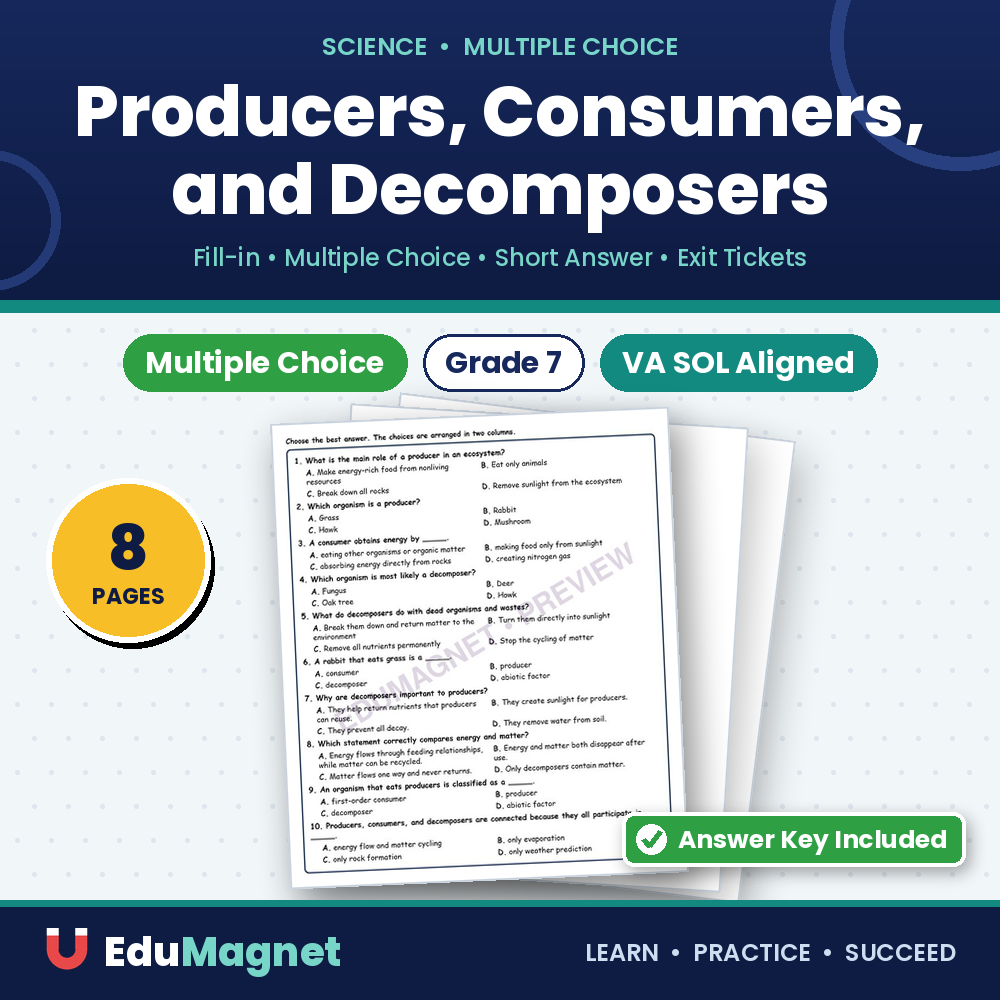 Producers, Consumers, And Decomposers MCQ Fill Written Exit Worksheet SOL